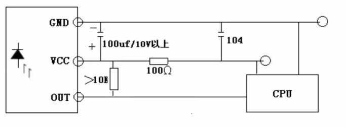 ESP32 Infrared Remote Control Technology