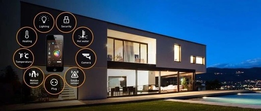 Smart Home Showdown: Whole Home Automation vs. Individual Smart Devices - Which Should You Choose?