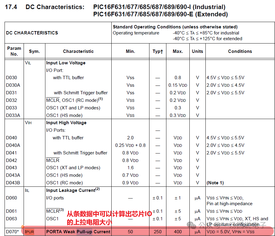 Getting Started with PIC16 Microcontroller from Scratch