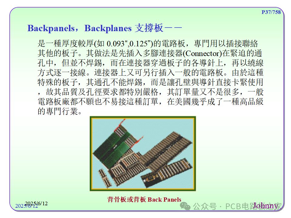 Terminology of Circuit Boards (PCB) - Part 1