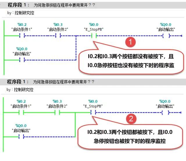 Why Should Emergency Stop in PLC Programming Be Wired as Normally Open?