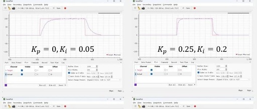Experiment on Closed-Loop Control of Encoded Motors Based on STM32F1 Series: OLED Code Porting (Part 2)