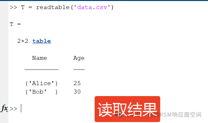 Interacting with CSV Files in MATLAB