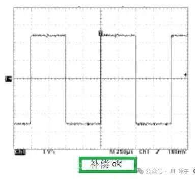 Oscilloscope Usage and Probe Calibration