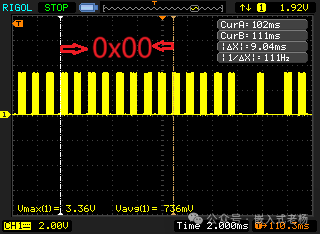 ESP32 Infrared Remote Control Technology