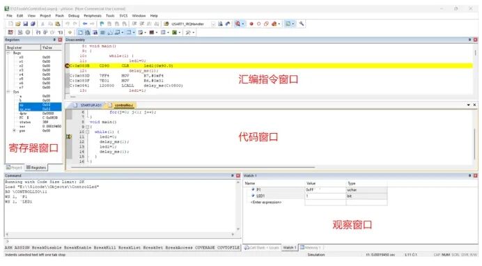 Quick Start to Microcontroller Development: Mastering Soft Debugging Methods in Keil5
