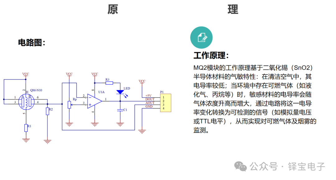 16_MQ-2 Smoke Sensor