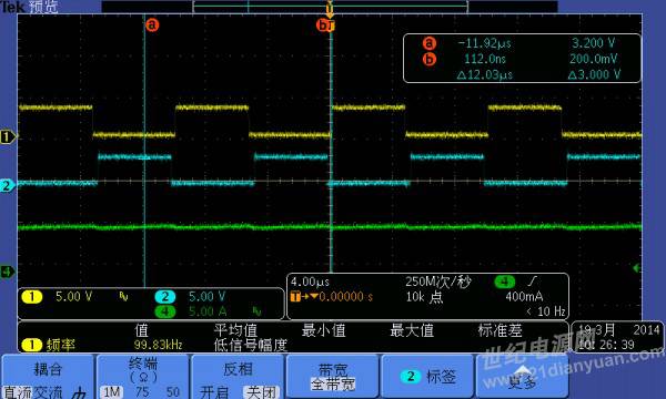 Explaining the Interleaved Parallel BUCK Driver and Closed-Loop Control Based on DSP