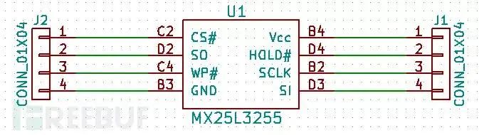 How to Read and Modify Content in Flash Memory of Embedded Products?