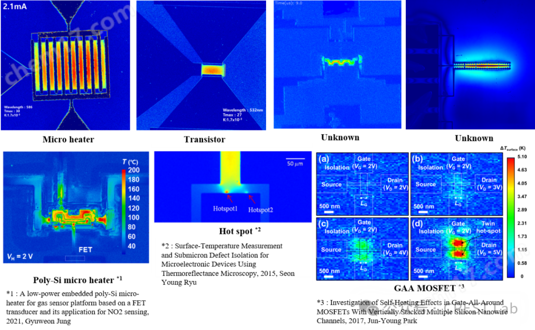 Chip's Eye of Insight: Core Applications of Thermal Reflectance Imaging (TR) Technology in Microscopic Thermal Management