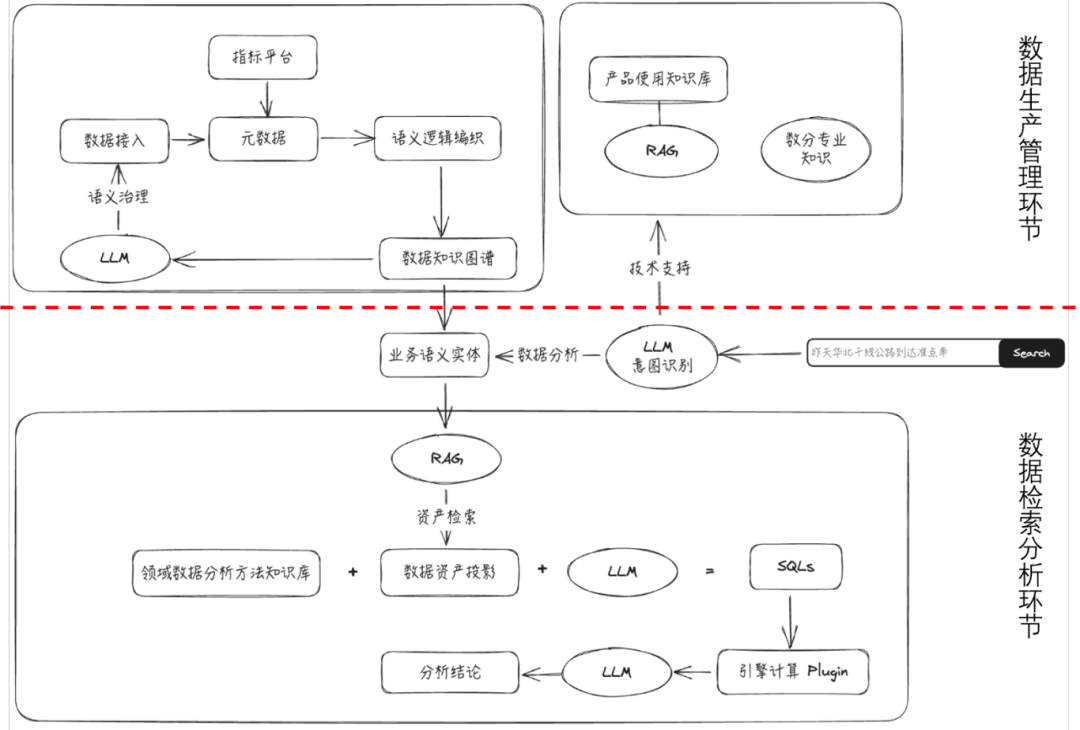 How AI Agents Break Industry Deadlocks: Decoding the Technical Core and Detailed Application Scenarios