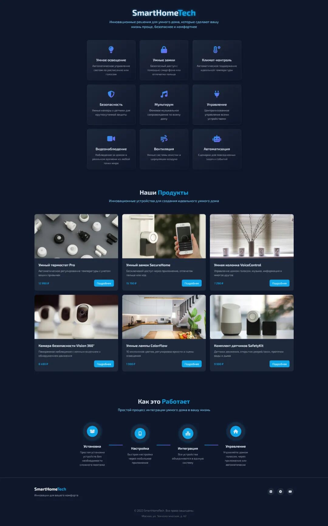 Ideal Landing Page for Showcasing Smart Home Solutions in Russia (Showcase Page + Core User Profiles)