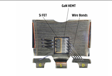 The Battle of GaN HEMTs: D Mode vs E Mode from Renesas' Perspective