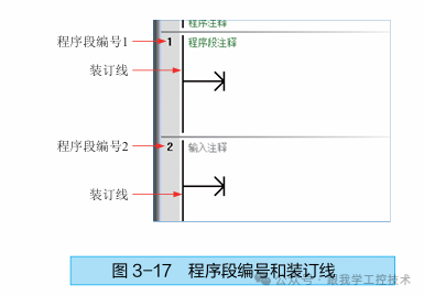 Installation Method for Siemens PLC Programming Software