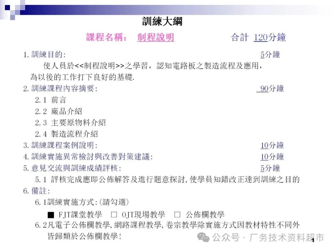 PCB Manufacturing Process Description