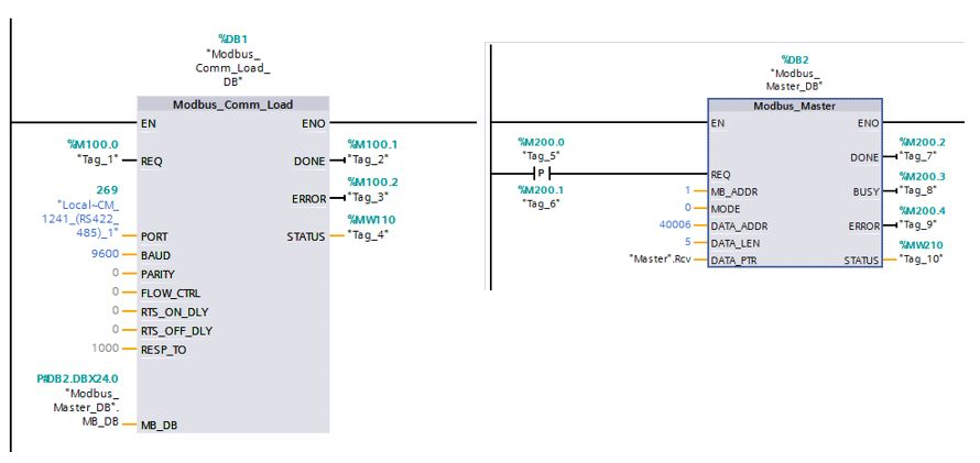 New Features of Modbus RTU Version 4 and Above