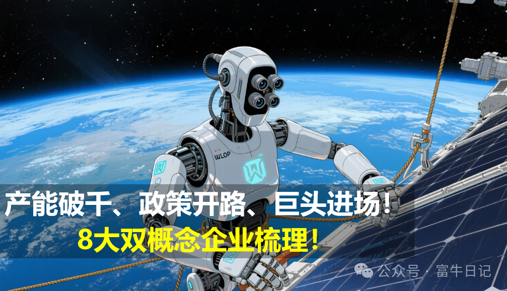 Core Overview of Humanoid Robots: Capacity Exceeds 1000, Policies Open Roads, and Industry Giants Enter!