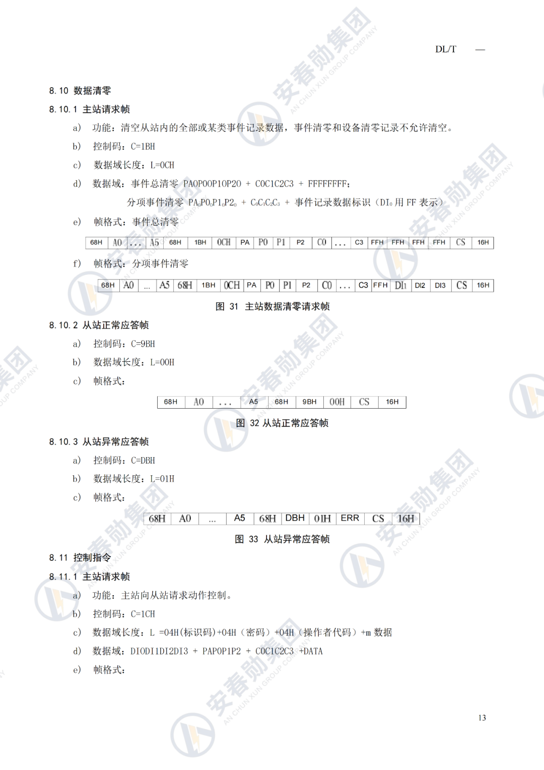Detailed Explanation of the IoT 485 Interface Operation Process and Technical Specifications