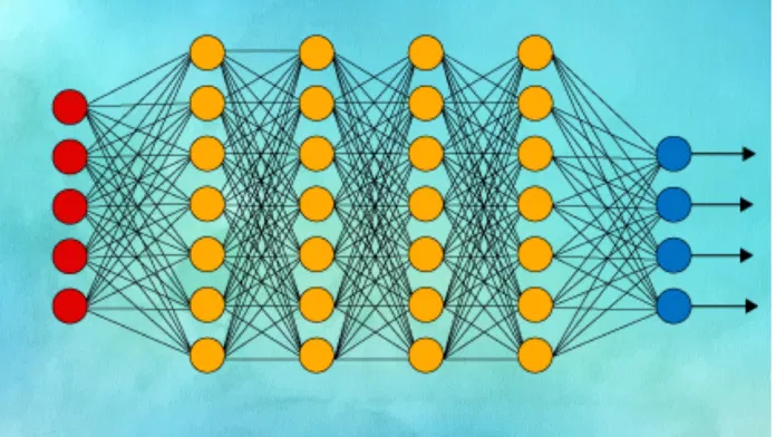 FPGA May Replace GPU in Deep Learning Applications