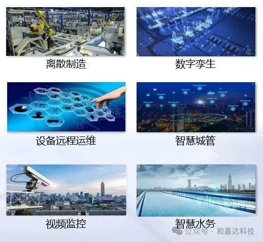 Hexinda Technology Industrial IoT Platform