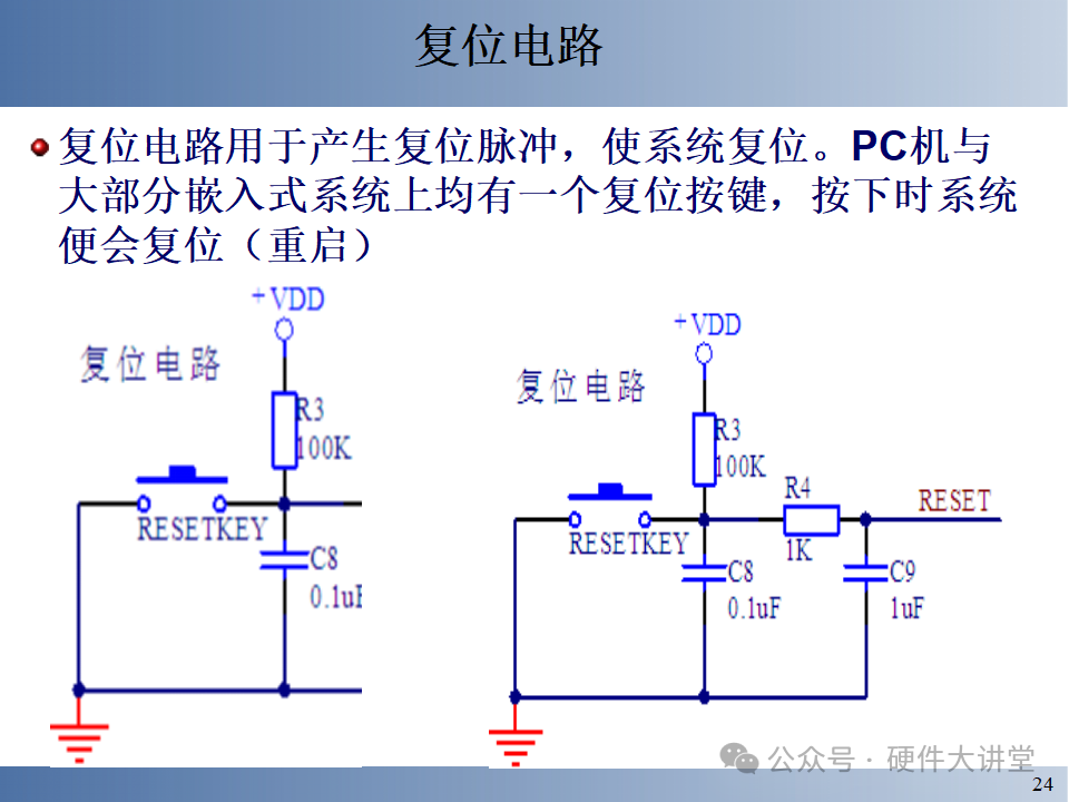 Embedded System Hardware and Low-Level Driver Design - 146 Pages