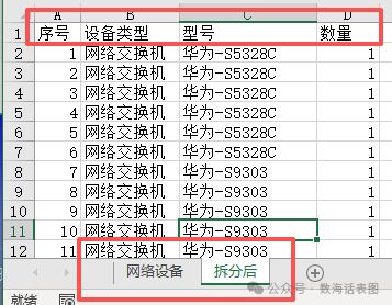 Efficient Office Work with Python: Solving the Excel Row Splitting Challenge with Simple Code