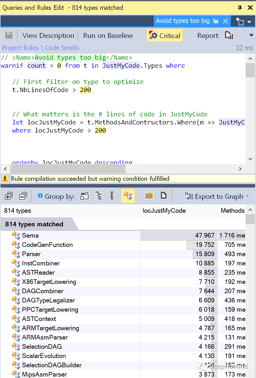 Top Ten Best Practices for Designing and Implementing C++ Classes