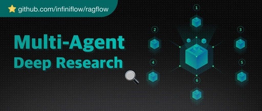 RAGFlow 0.20.0: Multi-Agent Deep Research