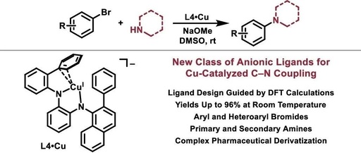 Cu-Catalyzed Ullmann Coupling with Anionic o-Phenylenediamine Ligands