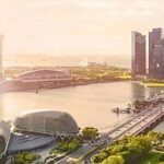Transforming "Blockage" into "Flow": A Typical Case of Revitalizing Under-Bridge Spaces Selected by the State-owned Assets Supervision and Administration Commission
