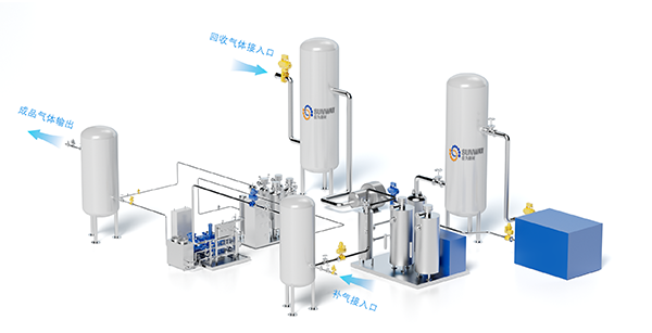 Breaking Bottlenecks and Reshaping Cycles: Navigat's Innovative 3D Printing Powder Recycling System
