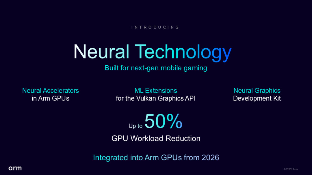 Arm Neural Technology: Setting a New Benchmark for Mobile Graphics Performance