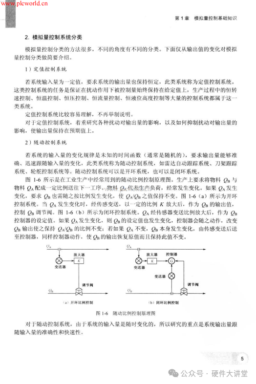 Practical Applications of PLC Analog Quantity and Communication Control (Complete Version) - 368 Pages