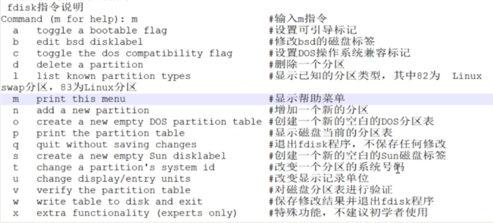 Linux Disk Management and File Systems
