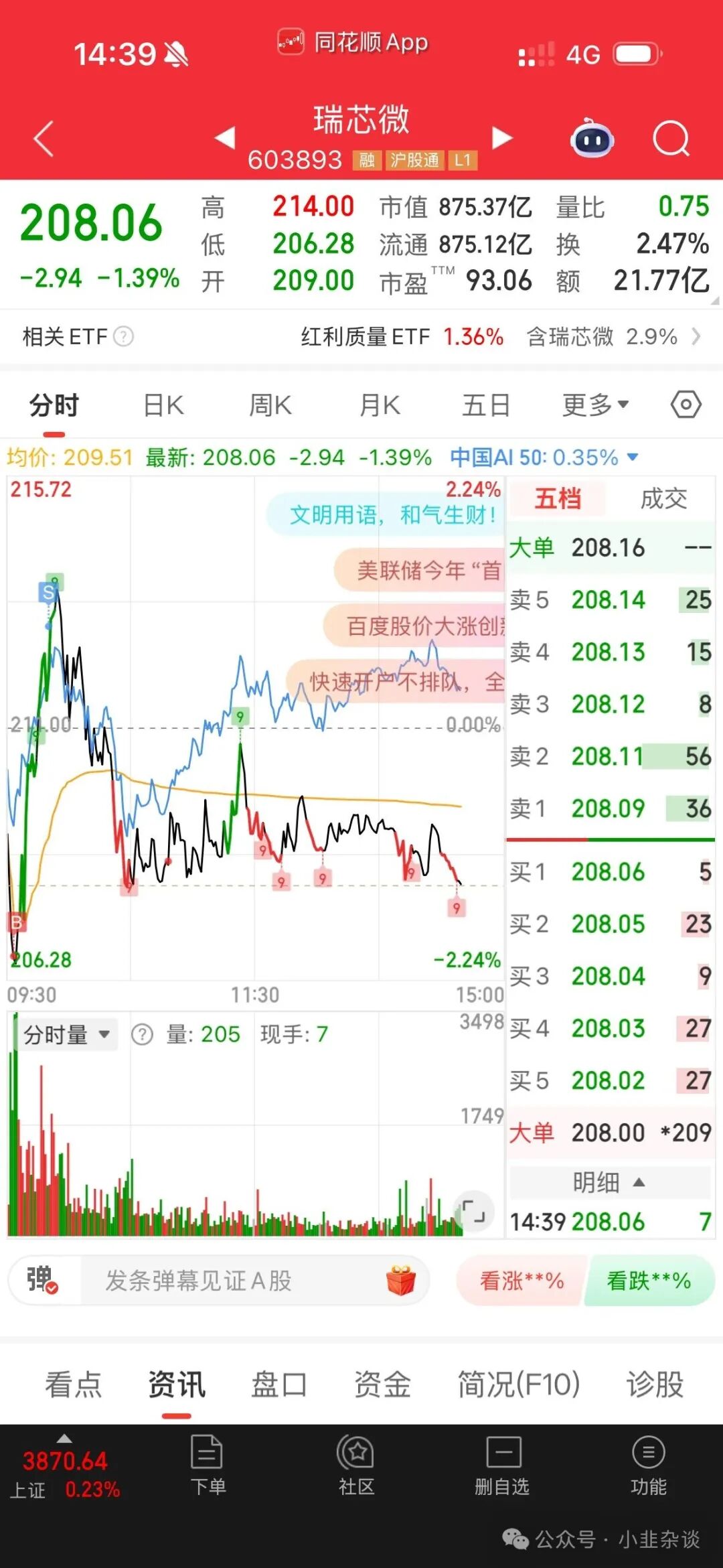 Rockchip: High Buy Low Sell or Hold Steady?