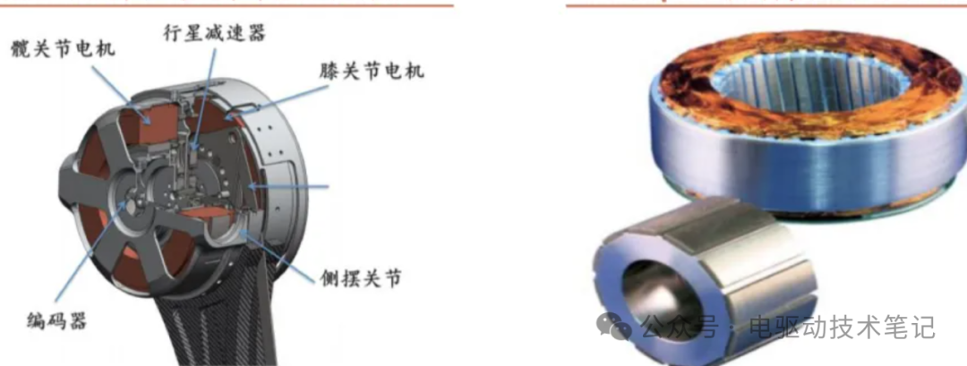 Technical Analysis of Robotic Joint Modules