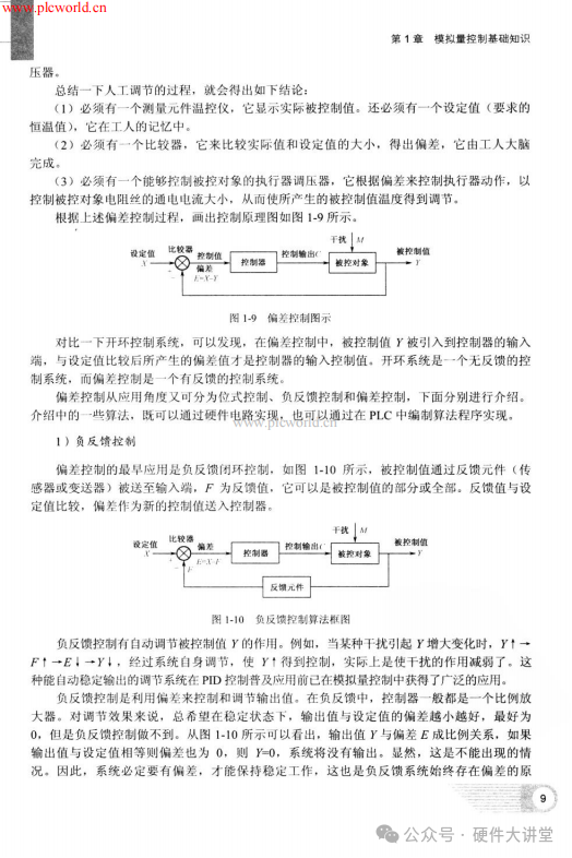 Practical Applications of PLC Analog Quantity and Communication Control (Complete Version) - 368 Pages