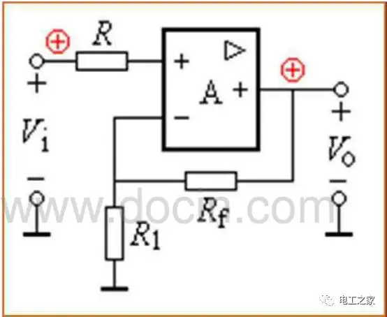 Summary of Circuit Board and Component Damage Patterns