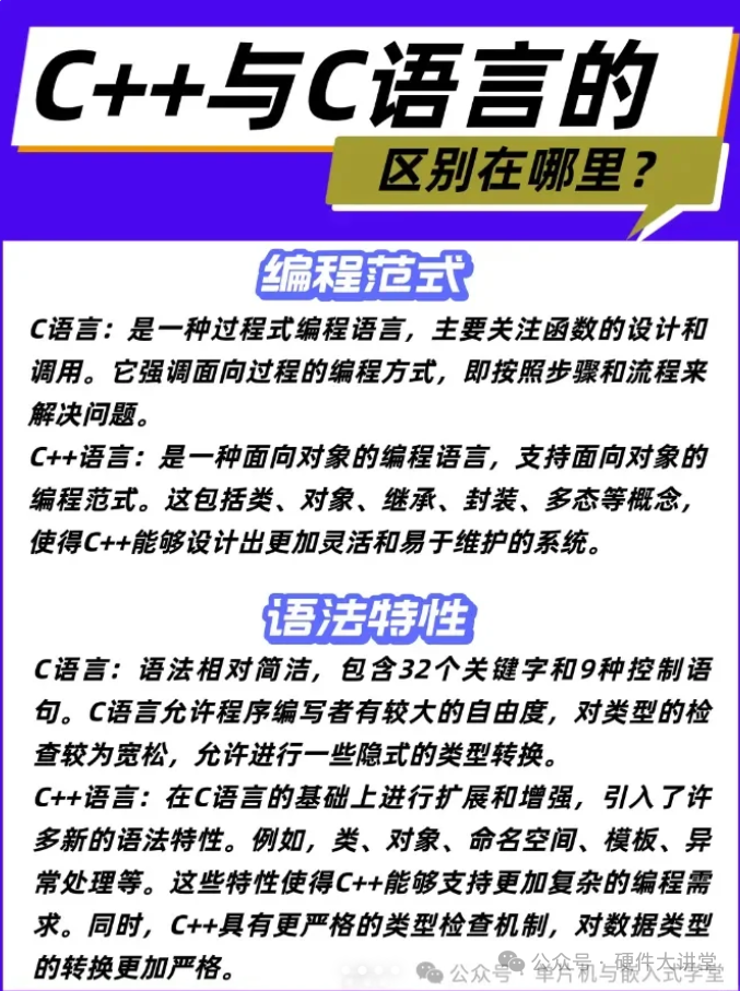 What Are the Differences Between C and C++?