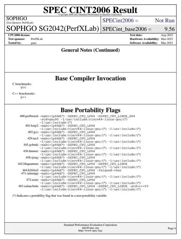 RISC-V Architecture 64-Core CPU Performance Testing