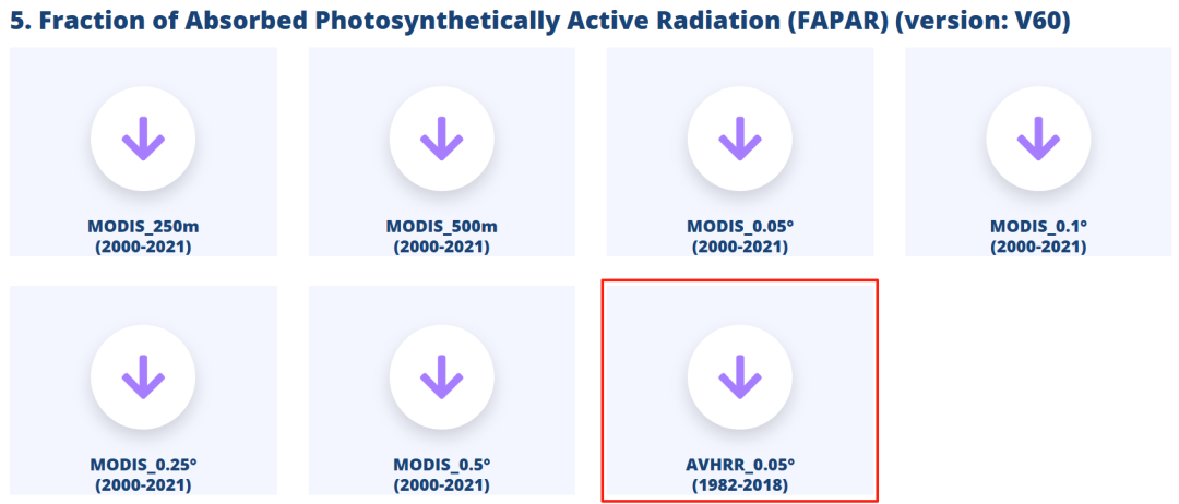 MATLAB | GLASS Global Vegetation Photosynthetically Active Radiation Absorption Ratio FAPAR Data from 1982 to 2018