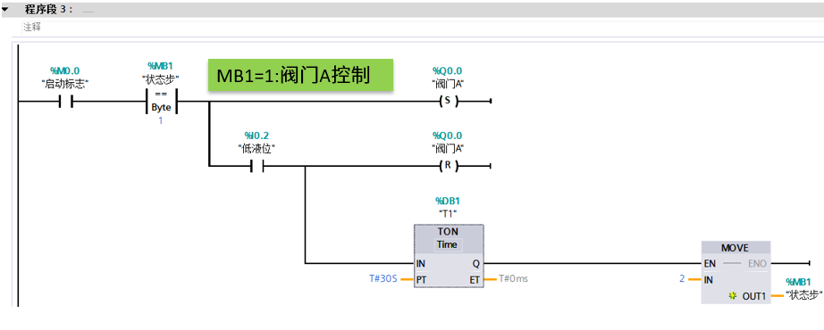 Siemens PLC TIA Portal: Programming Methods and Principles for Register Assignment