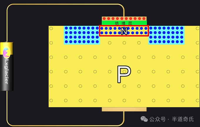Learning Semiconductor Knowledge (Part 0)