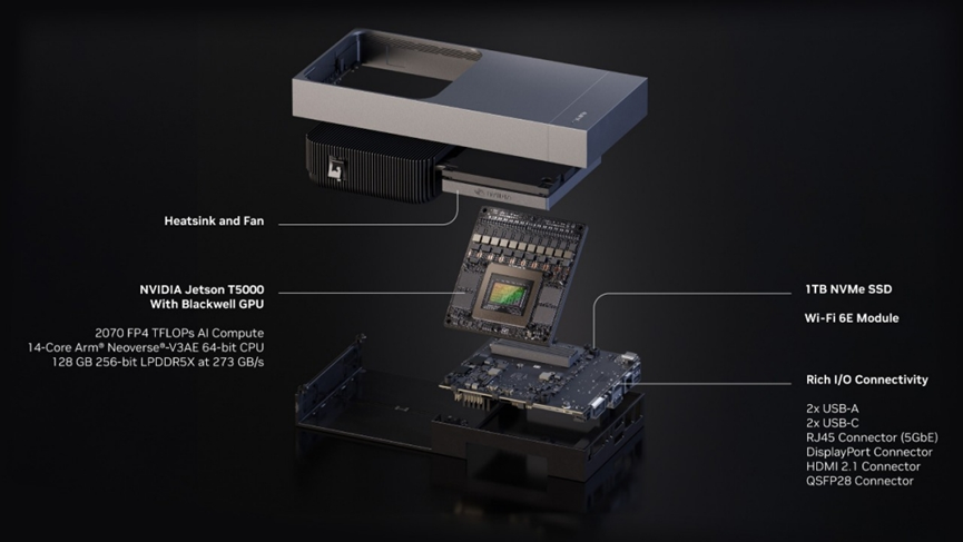 Nvidia Launches Top Development Platform for Physical AI and Humanoid Robots: Nvidia Jetson Thor