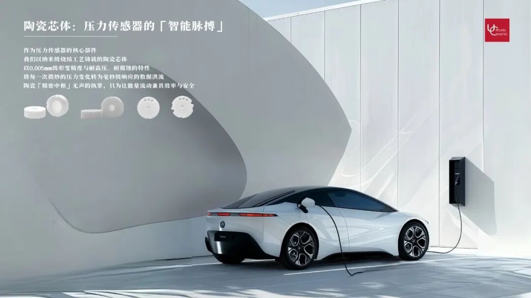 Ceramic Sensors: The Future Material Driving Smart Cars