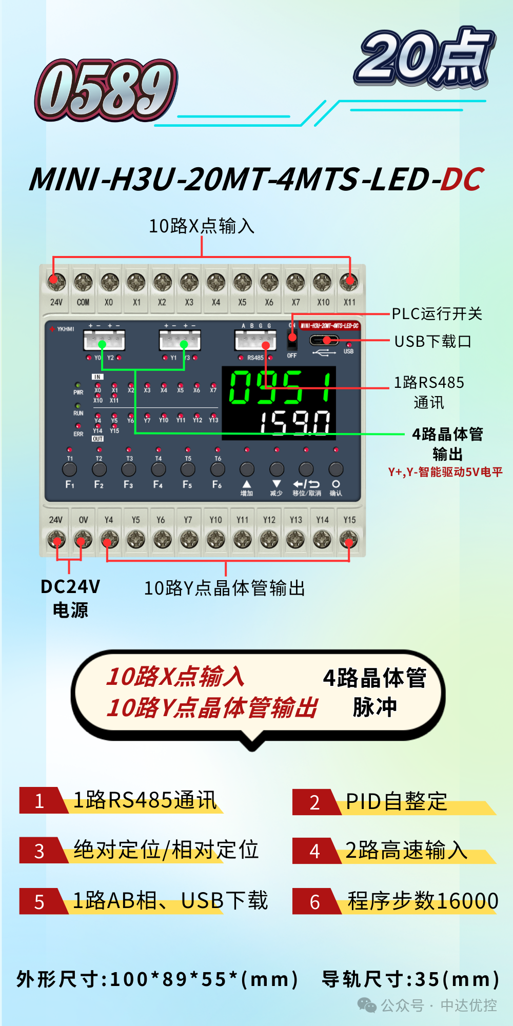 New Products in the PLC MINI Series