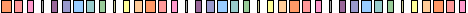 Introduction to Semiconductor Packaging Processes and Equipment