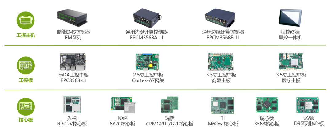 Essential Insights on Embedded Data Reliability: Key Software Design Details Not to Overlook!