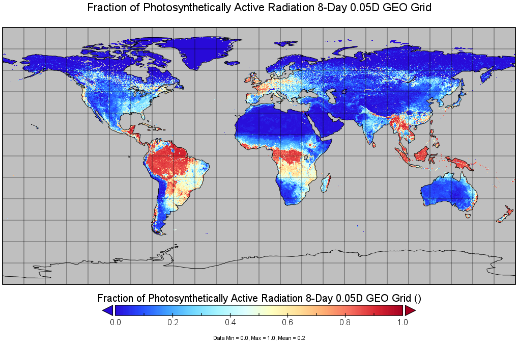 MATLAB | GLASS Global Vegetation Photosynthetically Active Radiation Absorption Ratio FAPAR Data from 1982 to 2018