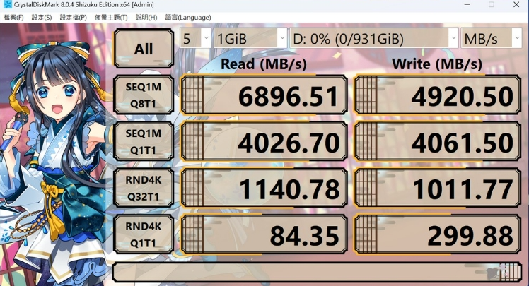 PCI-E 5.0 Solid State Drive Prices and Temperatures Drop, Speeds Approaching 15GB/s
